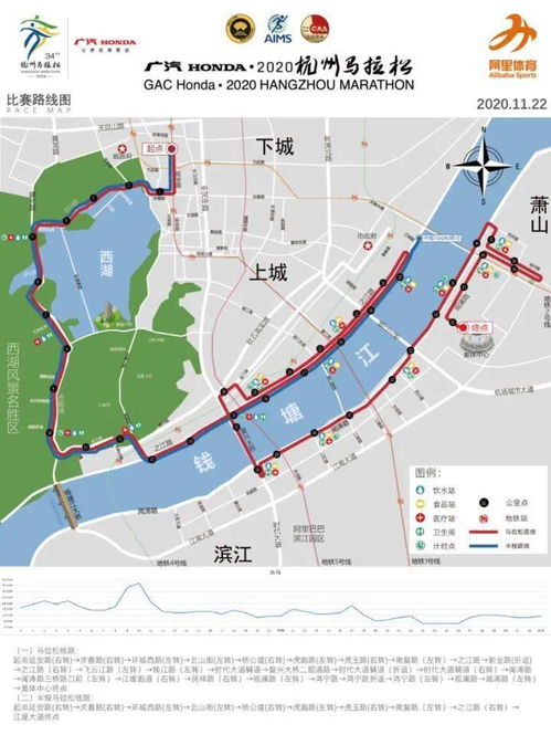 2020杭州馬拉松10月23日啟動報名